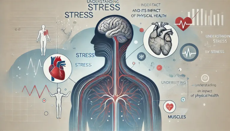 Image depicting the impact of stress on physical health with human silhouette highlighting affected areas such as brain, heart, and muscles, along with stress-related icons and the MedsKnowledge logo.